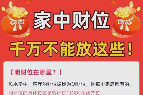 2022年财神方位指南，寻找财富的幸运之门-方知甜