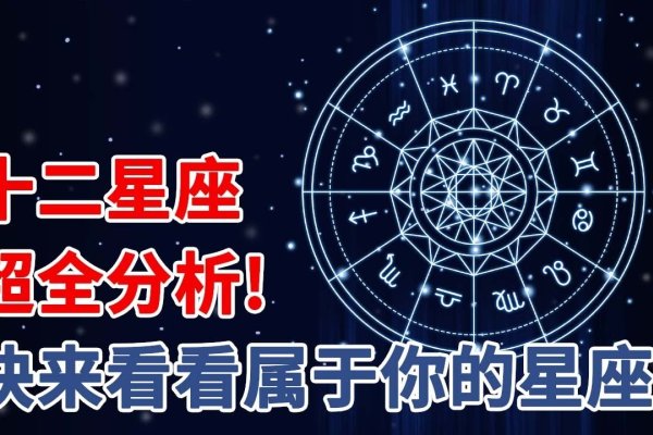 探索宇宙奥秘，星座测试与你的个性解析-方知甜
