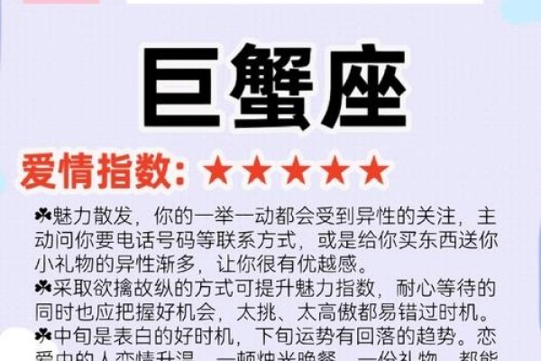 巨蟹座2026年3月运势，事业突破，感情需沟通-方知甜