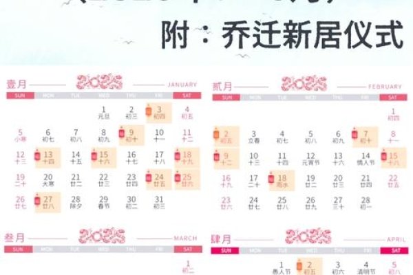 2022年5月黄道吉日，结婚与乔迁宜忌全攻略-方知甜