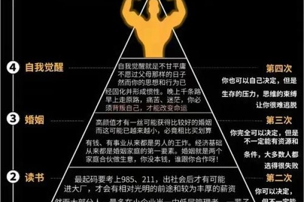 2016年运势，机遇与挑战并存的精彩篇章-方知甜