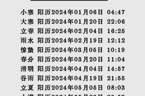 2024年二十四节气时间表-方知甜