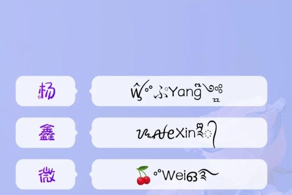 探索QQ自由幻想中的名字符号艺术-方知甜