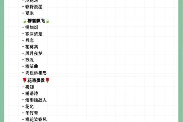 QQ诗意个性超长网名精选-方知甜