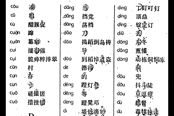 触，拼音为cù，拼音首字母代表这个汉字的字形特点与发音-方知甜