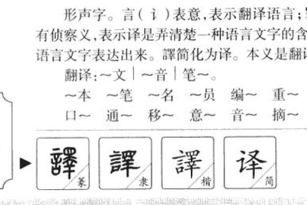 揭秘译字的正确读音，从疑惑到清晰-方知甜