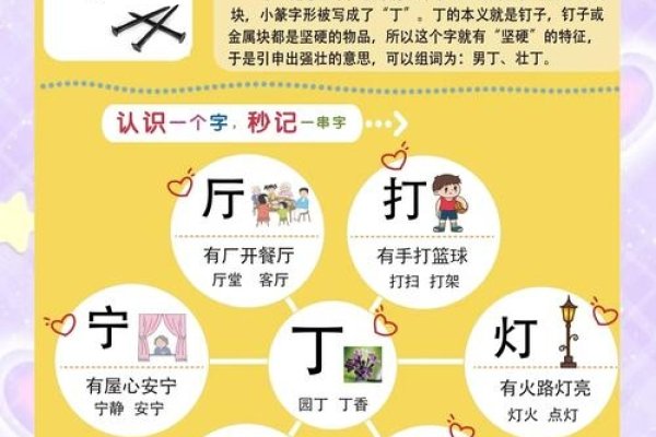 揭秘剂字的拼音奥秘，从字源到日常应用-方知甜