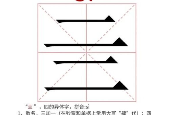 探索眭字的读音与文化内涵-方知甜