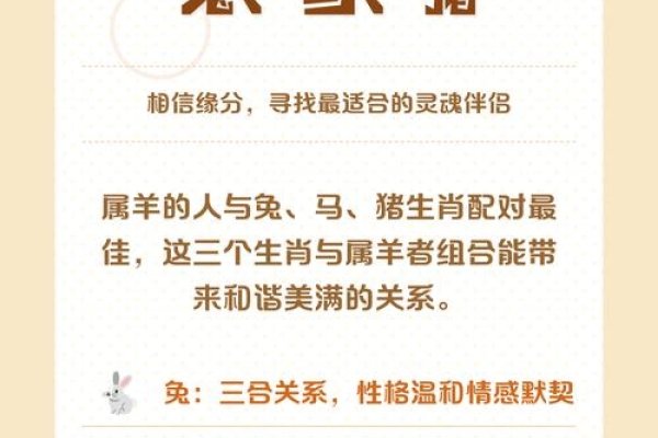 属羊男最佳配对，马、兔、猪，和谐共富有-方知甜
