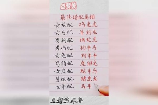 属鼠男最佳婚配推荐表-方知甜