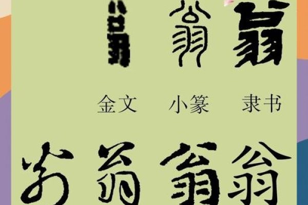 探秘翁字部首，从汉字构造到文化意蕴的深度解析-方知甜
