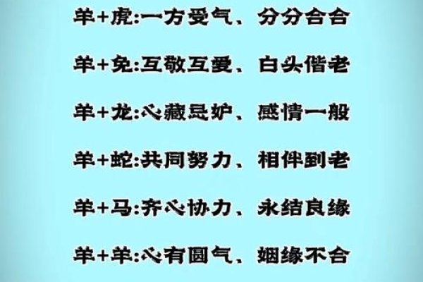 属羊男最佳婚配，解锁被爱与幸福的双重滋养-方知甜