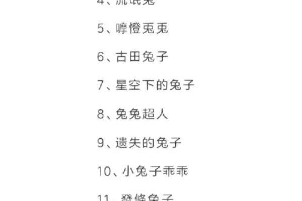 探寻兔子的神秘网名密码，解锁灵动与智慧-方知甜