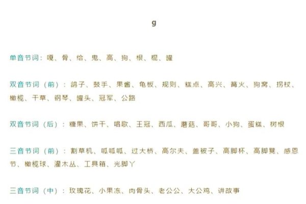 坠拼音部首、声韵、词语释义与关联词汇解析-方知甜