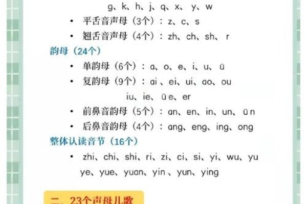 探索以的拼音奥秘，从发音到文化意蕴的旅程-方知甜