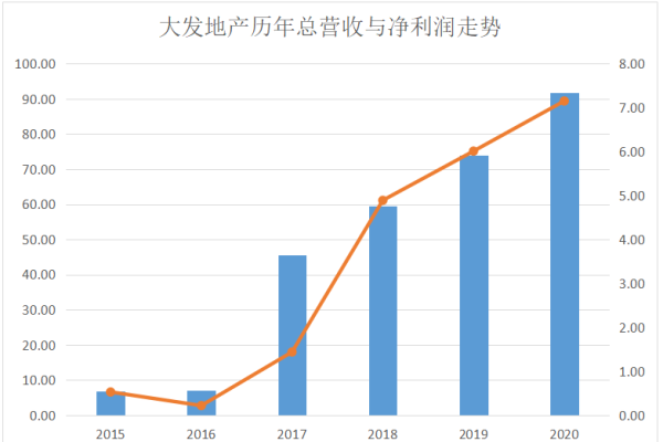 莱芜银行发展新高度，2024年资产破两千亿，助力区域经济一体化-方知甜