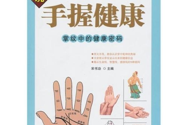 掌纹与健康，古老智慧的新解读-方知甜
