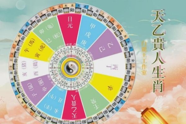 属相与楼层，风水学中生肖的五行选择指南-方知甜