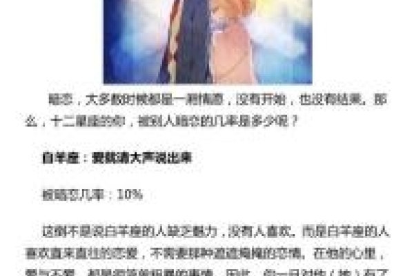 星座与生肖对照及描述，十二星座与时周期巧合-方知甜