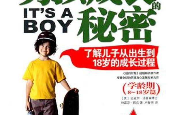 男孩英文名，探寻背后的成长密码-方知甜