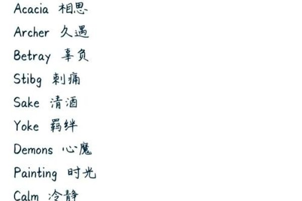 qq英文昵称大全，清冷仙气英文名推荐-方知甜