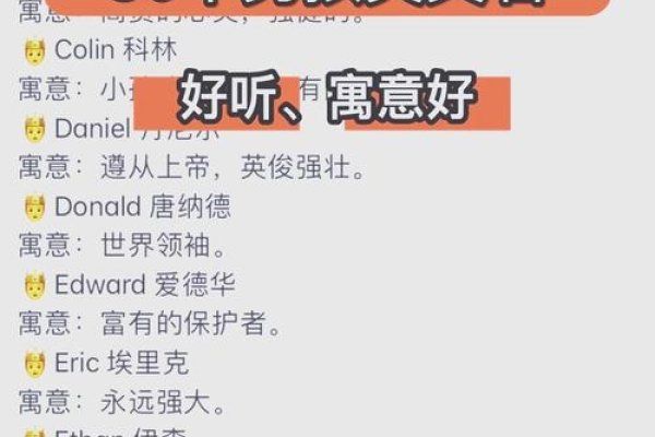 男孩英文名推荐，Hayden、Michael-方知甜