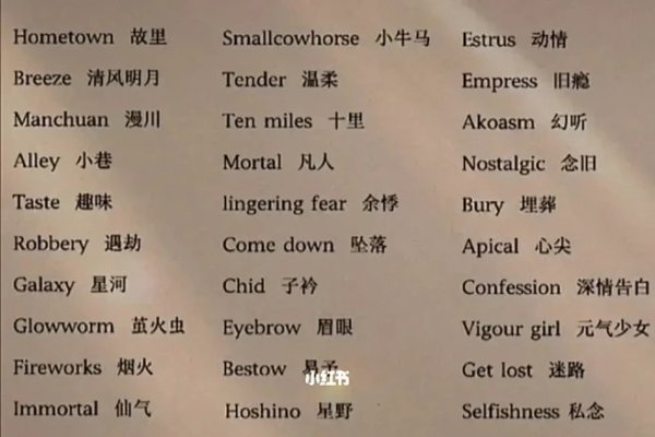 颓废英文网名推荐，betrayal、hangover、cruel-方知甜