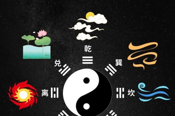 吉凶预测，古老智慧与现代生活的微妙交织-方知甜