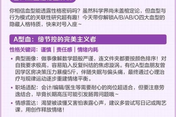 血型与性格，探索血型背后的性格密码-方知甜