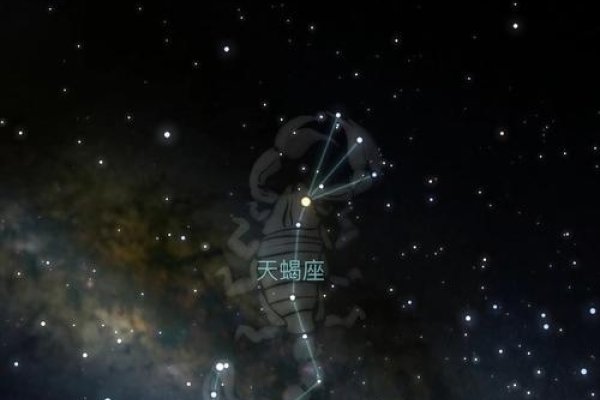 11月8日星座揭秘，神秘而深邃的天蝎座-方知甜