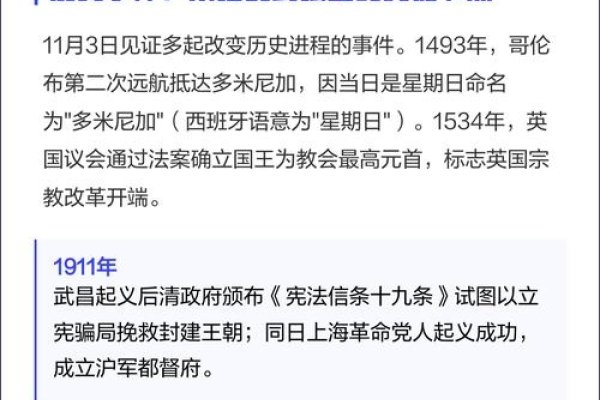 11月3日，历史上的重要时刻与纪念日-方知甜
