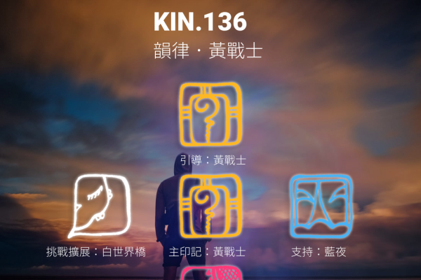 12月20日，时间之谜，万物皆韵-方知甜