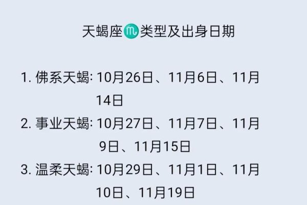 12月18日是天蝎座-方知甜