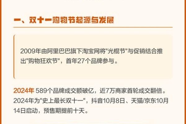11月11号，从光棍节到全球购物狂欢的蜕变-方知甜