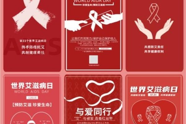 12月1日，世界艾滋病日，关注健康与预防-方知甜