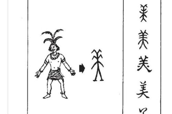 探寻意义深远的汉字之美-方知甜