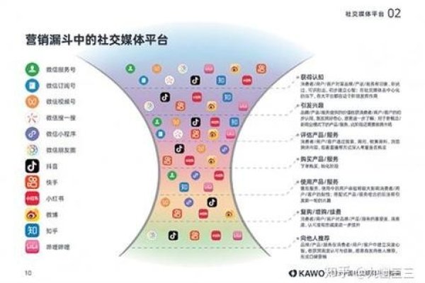 探索一夜交友网，数字时代的社交新趋势-方知甜