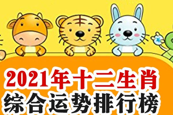 12月运势测试，生肖星座财运健康全解析-方知甜