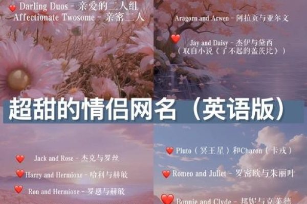 浪漫英语情侣名字，为你的爱情增添一份独特韵味-方知甜