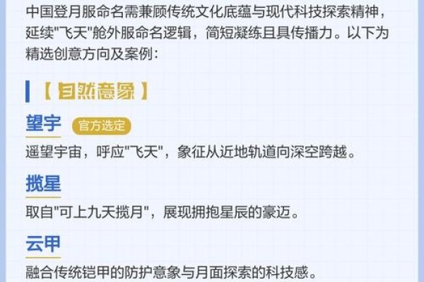 探索中国名字网，传统文化与现代科技的融合-方知甜
