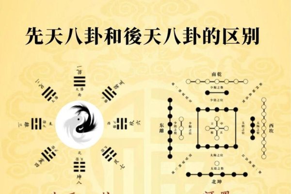 探索中国周易网,传统文化与现代科技的交汇点-方知甜