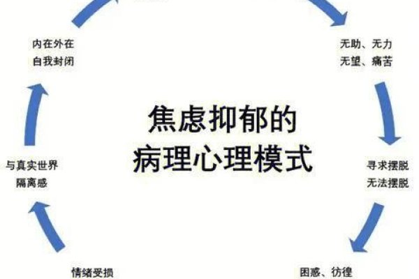 亡灵之神，黑暗与光明的交织-方知甜