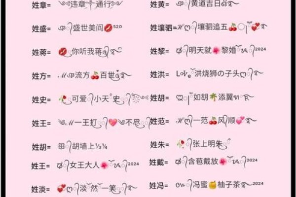 12字网名，探寻专属的魔法密码-方知甜