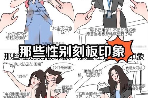 揭秘直男癌测试，一场关于性别刻板印象的误区探讨-方知甜