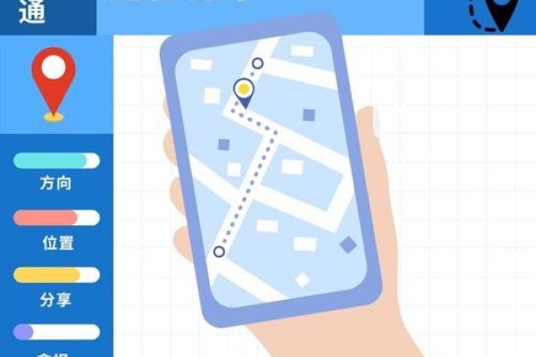 揭秘在线查IP，从工具到安全考量-方知甜