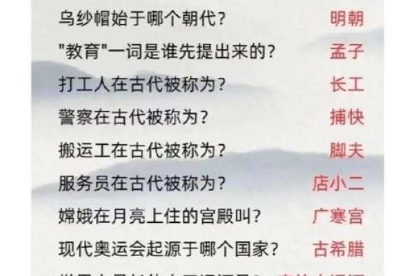 探索在线测名字，传统文化与现代科技的奇妙融合-方知甜