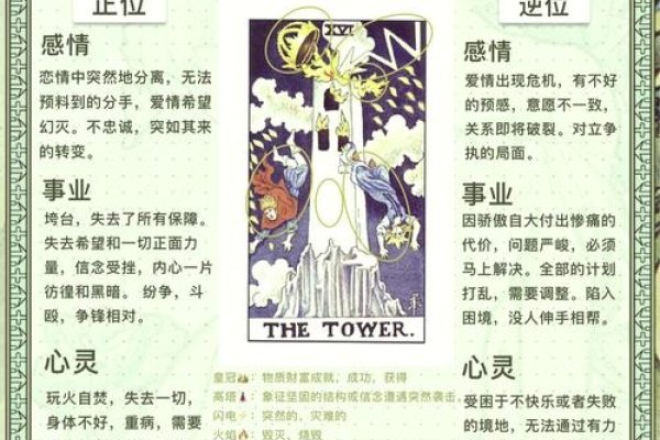 塔罗占卜，贵人角色大揭秘-方知甜