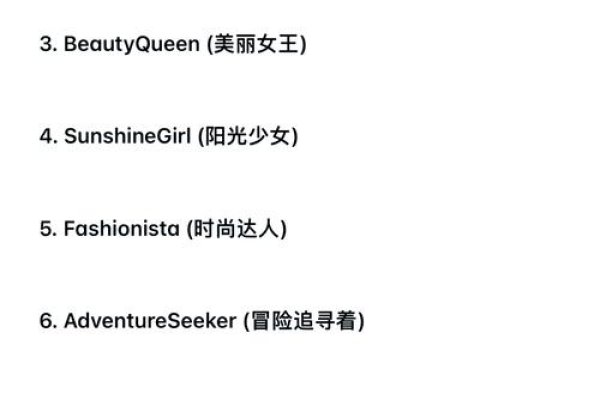 探索最新网名趋势，创意与个性的融合-方知甜
