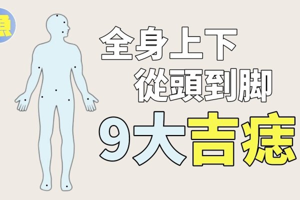 痣相占卜，洞悉人生运势，解读智慧密码-方知甜