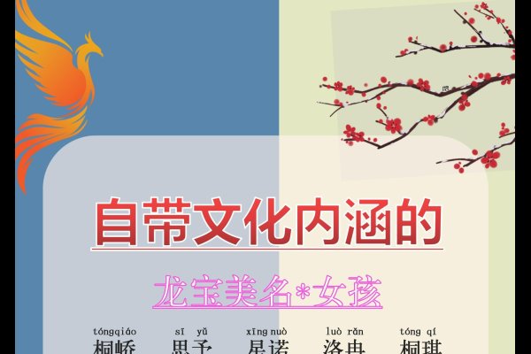 探寻子轩之意，一个名字的深意与文化内涵-方知甜